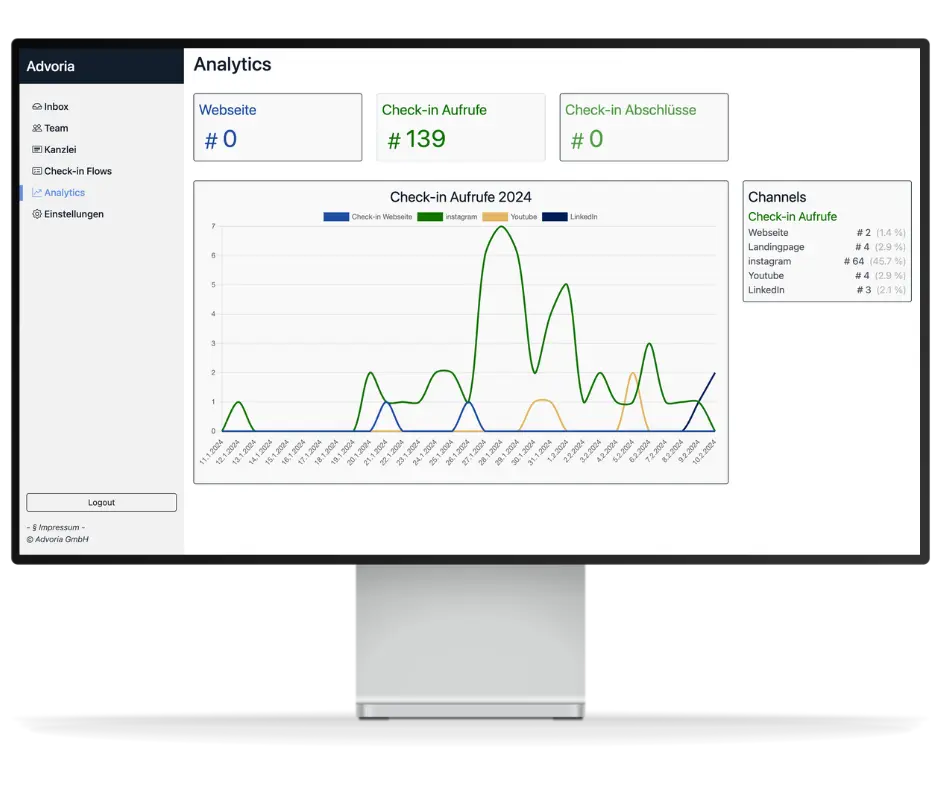 Advoria Kanzleimanager Screenshot Analytics